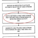Apple Multiplex Video Chat 4