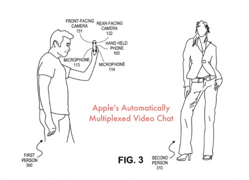 Apple Multiplex Video Chat