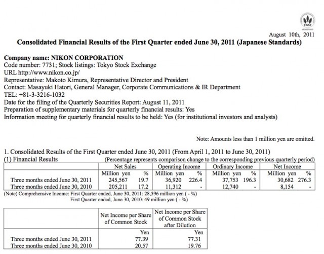 Nikon Financial Results Q1 2012