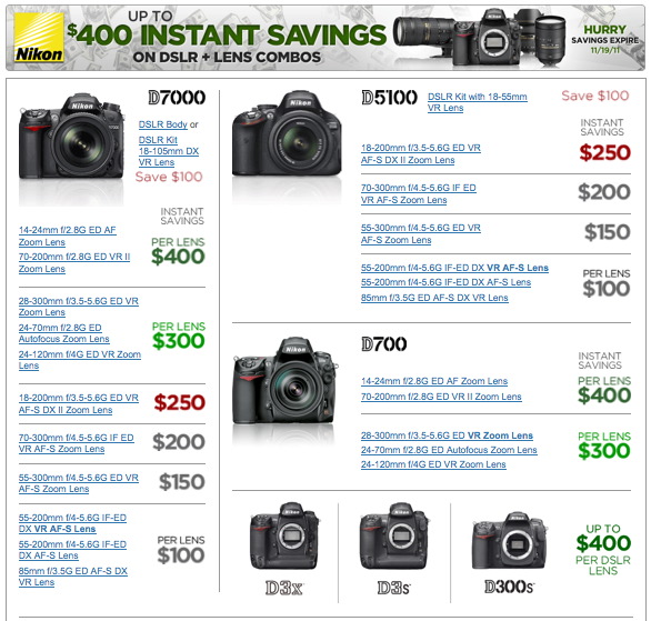 Nikon Instant Rebates Nikon Instant Rebates