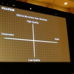 Fuji DSLR & Mirrorless