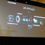 Fuji X-Pro1