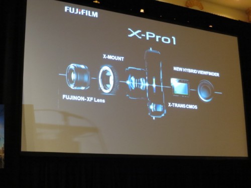 Fuji X-Pro1
