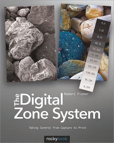 The Digital Zone System