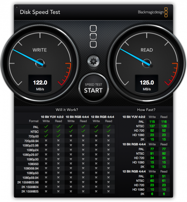 G-Drive Mobile Speed Test